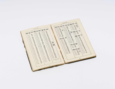 Frederick Bradbury; Guide to Marks of Origin on British and Irish Silver Plate