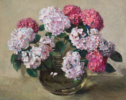 Frans Oerder; Hydrangeas in a Bowl