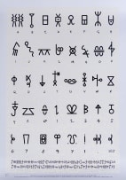 After Walter Battiss; Fook Script Alphabet