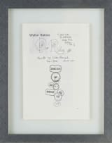 Walter Battiss; Ephemera, five