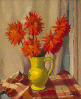 Charles Kvapil; Dahlias in a Yellow Vase